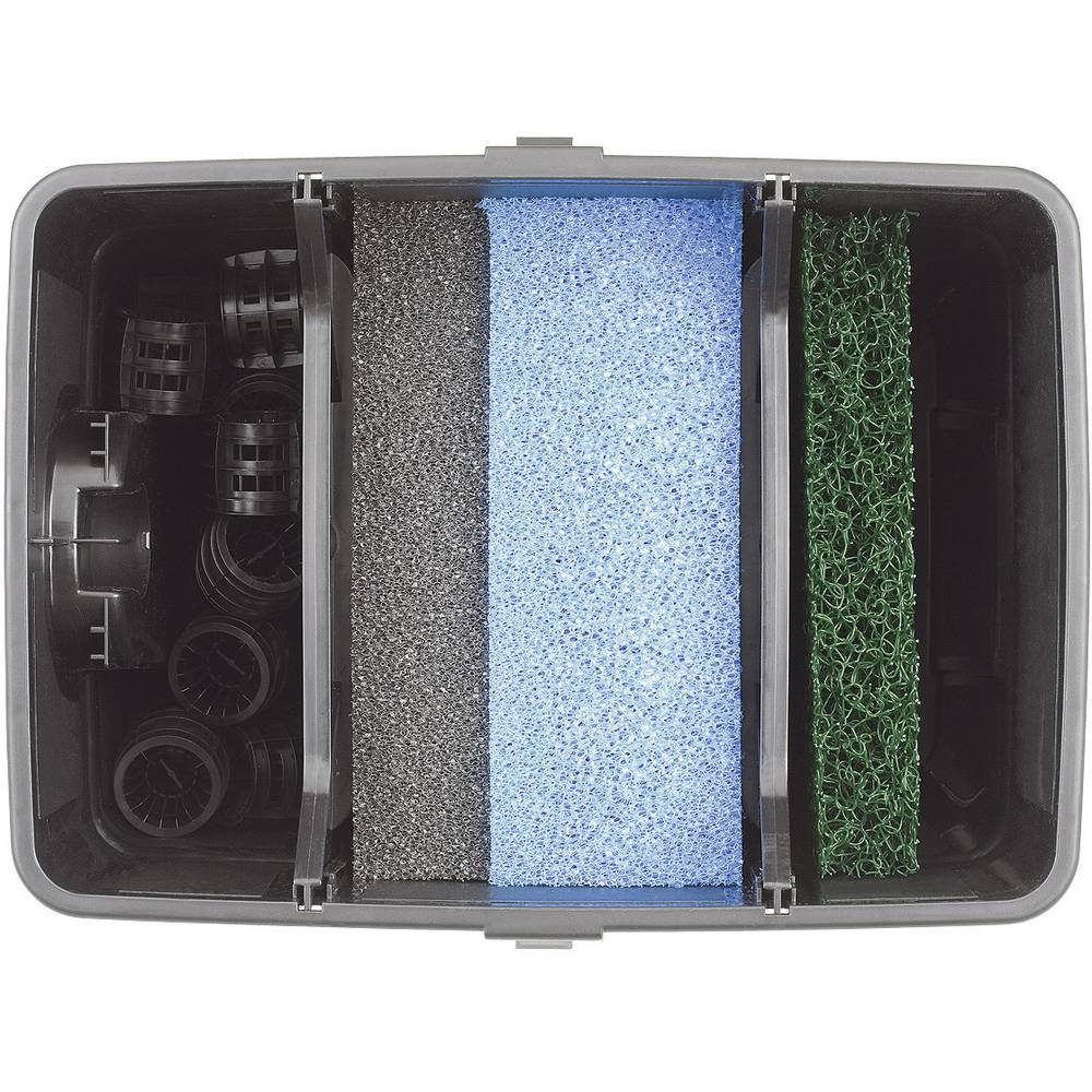 Pontec MultiClear Set 5000 vista interna dall'alto