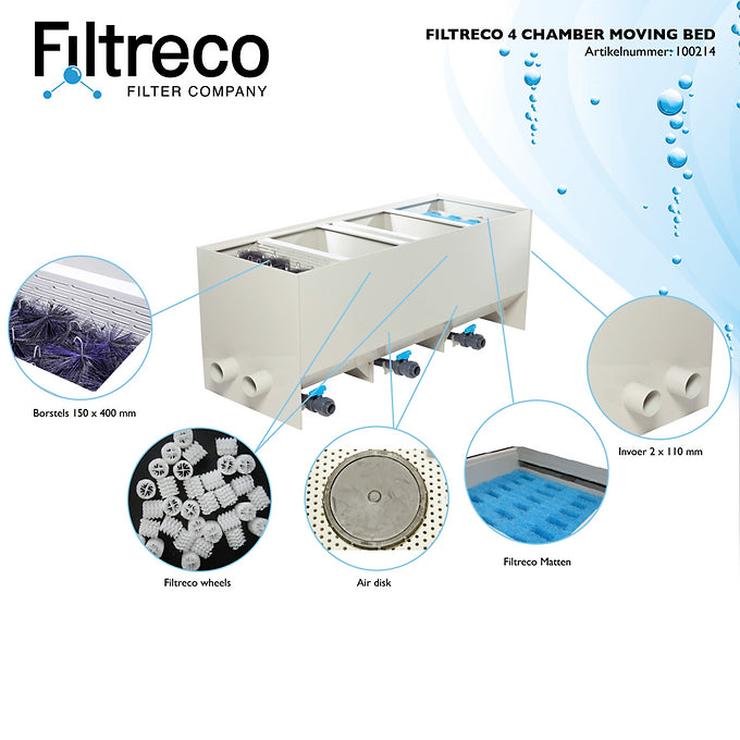Filtereco 4 camere
