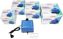 Osaga Membran-Kompressor Serie MK