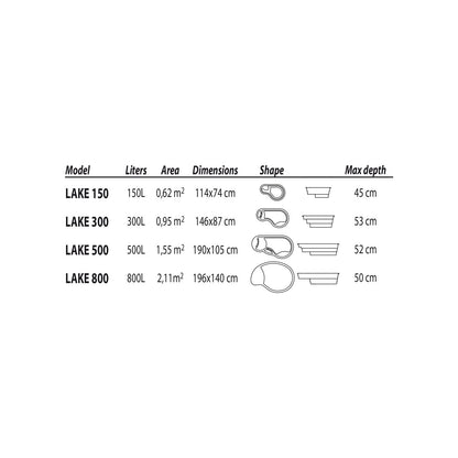 Laghetto NEWA Pond ABS tabella dimensioni varianti