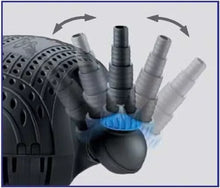 Osaga Schwarze Flunder Eco OSF-20000E Pump, immagine che mostra il possibile movimento dell'ugello d'uscita