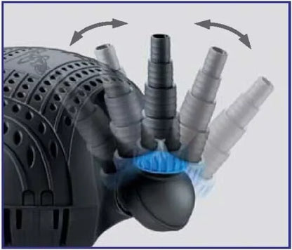 Osaga Schwarze Flunder Eco OSF-20000E Pump, immagine che mostra il possibile movimento dell'ugello d'uscita