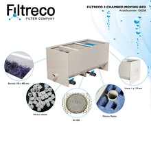 Filtreco Filtro 3 Camere Moving Bed